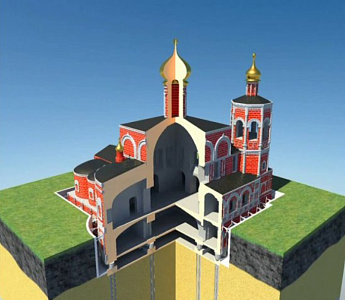 Общий вид храма с устройством технологического зазора